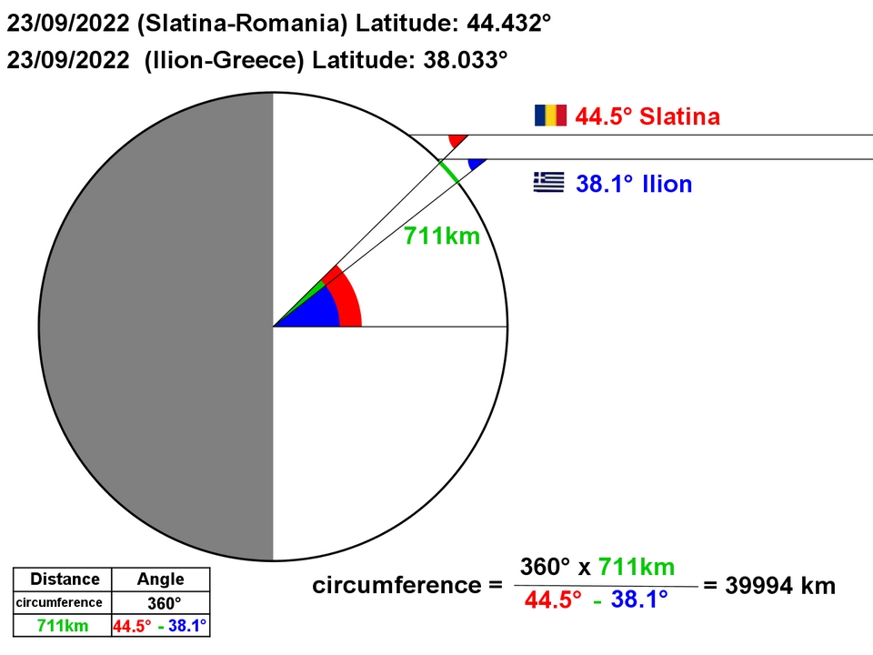 ilion-slatina-2022-09-23